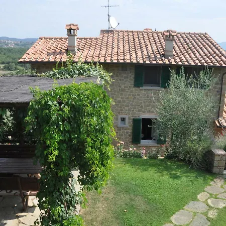 Agrirosa * Monte San Savino