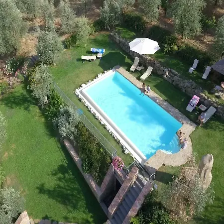 Agrirosa Villa